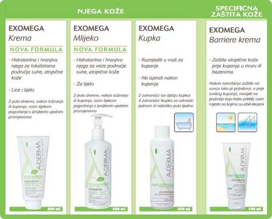 atopderm.svi