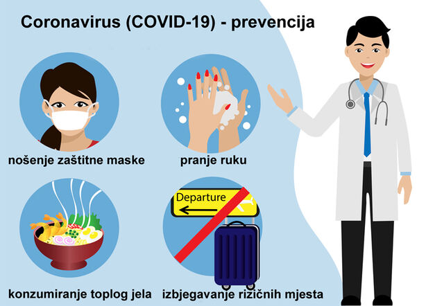 Coronavirus-infografika-5ndn2