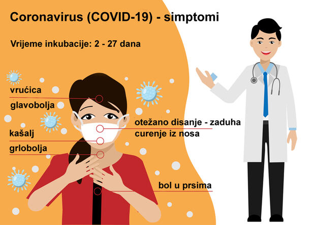 Coronavirus-infografika-6ndn2