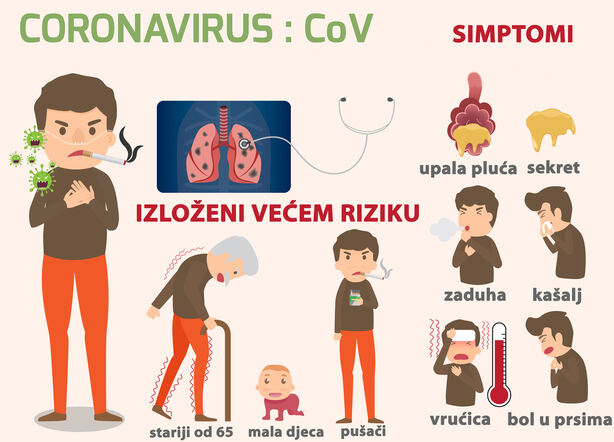 Coronavirus-infogrfika-1ndn