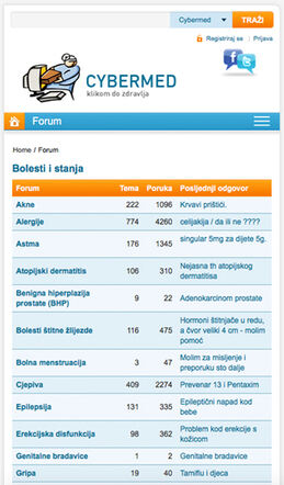 Cybermed-2015-PP-mobile-forum-1