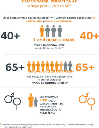 Epidemiologia-AF-1