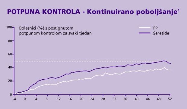 goal2