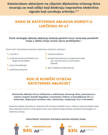 kateterska-ablacija-2