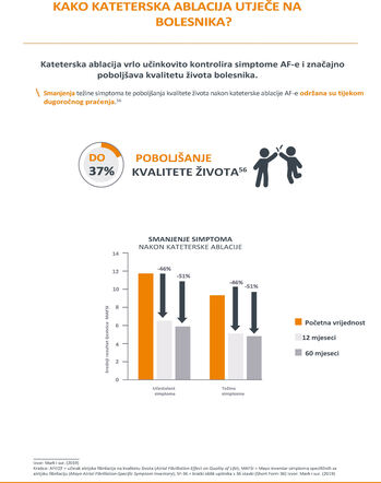 kateterska-ablacija-4
