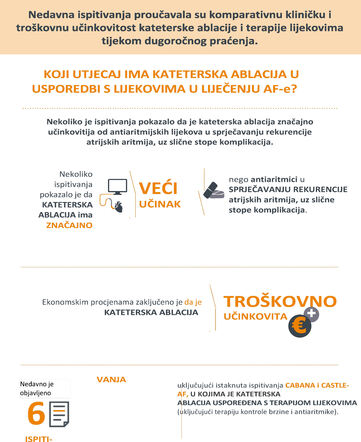 kateterska-ablacija-6