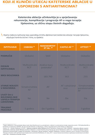 kateterska-ablacija-7