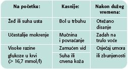 keto1
