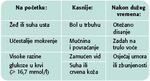 keto1