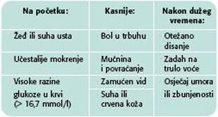keto1a