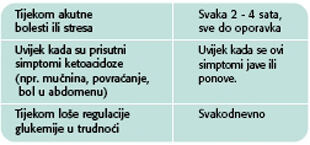 keto2a