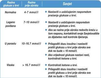 keto4