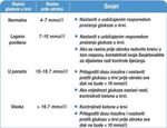keto4