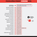 Mreža-telefonskih-linija-HPK-i-HPD-1ndn