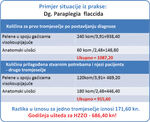 primjer-iz-prakse-1