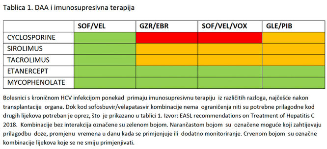 Tablica-1